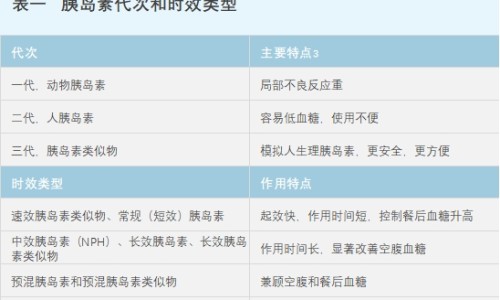 x线检查和ct检查的区别-x线跟ct区别网- x线和ct哪个更清晰知识,分享X线和CT哪个更准